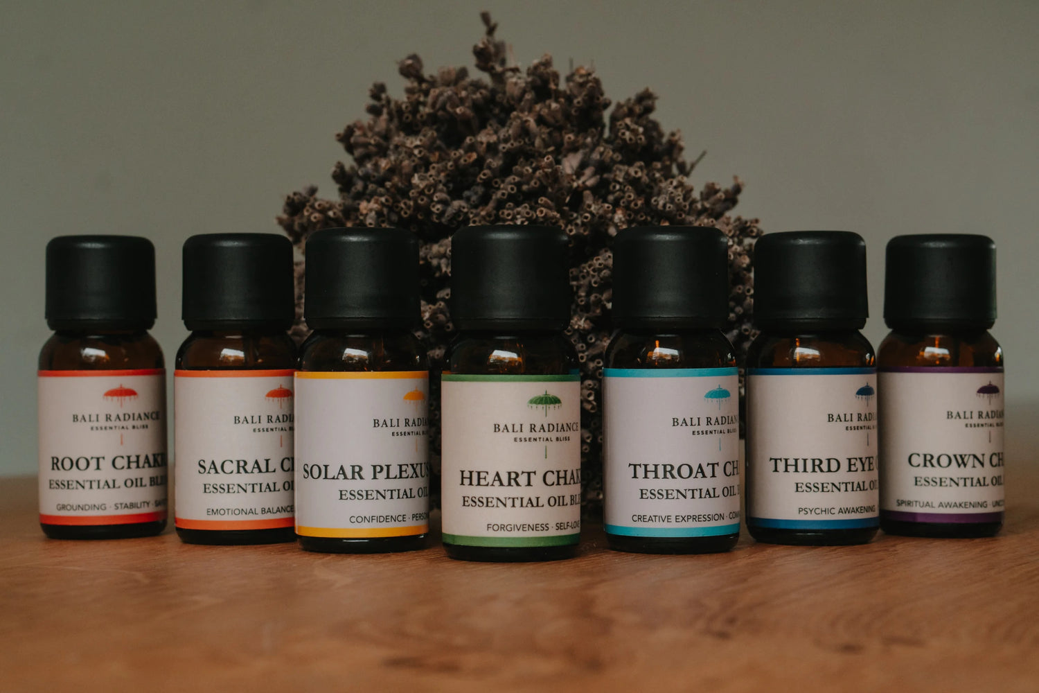 Chakra Oils